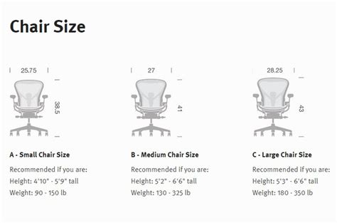 aeron chair sizes